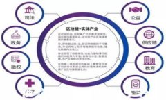 区块链在供应链管理中的多种应用场景