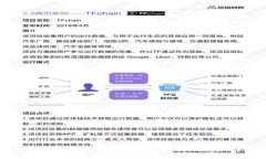 如何更改tpWallet密码：详尽指南及常见问题解答