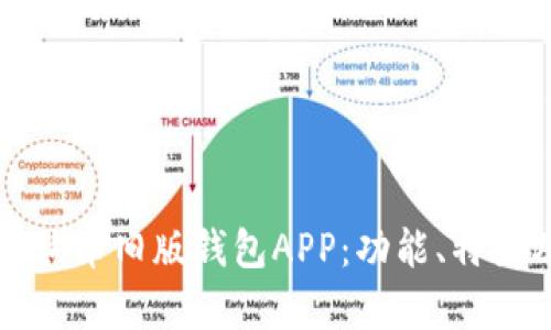 全面解析狗狗币旧版钱包APP：功能、特点及使用指南