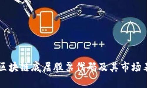 ### 区块链底层股票代码及其市场表现分析