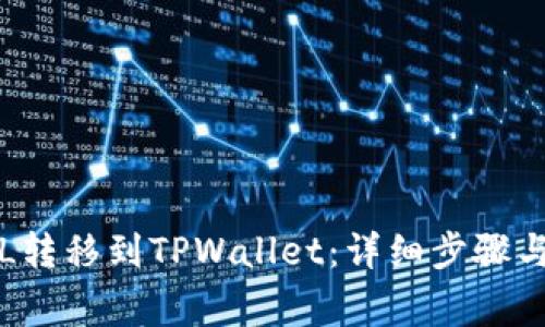 如何将FIL转移到TPWallet：详细步骤与注意事项