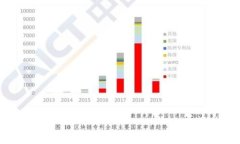如何通过加密货币获取钱包资金的详细指南