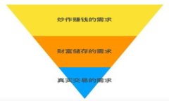 如何在小狐钱包中添加泰达币（USDT）
