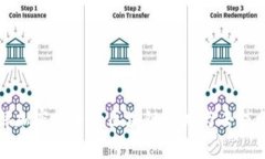 深入理解加密货币的区块链技术与去信任化机制