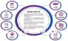 如何在tpWallet中处理没有矿工费的问题