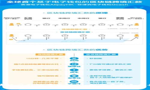 区块链应用场景大解析：如何革新各行各业