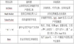 区块链去中心化应用：定义、特点及发展前景