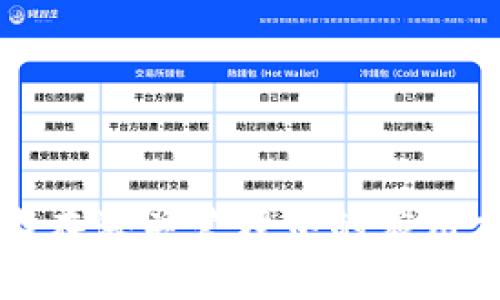 区块链技术在海关管理中的应用前景与挑战