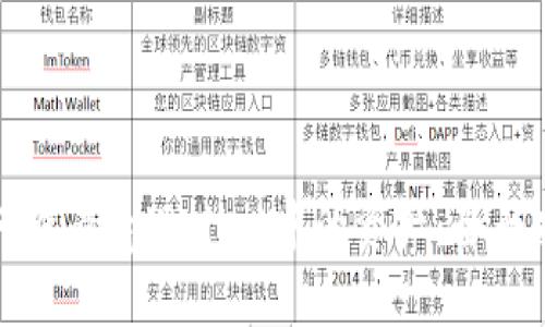 如何查看tpWallet中的资产：全面指南