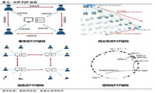 区块链技术的未来发展方向及其应用潜力