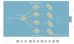 tpWallet：香港体验店全方位指南
