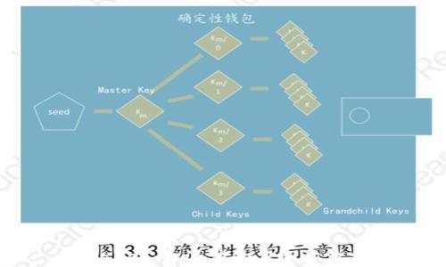 
tpWallet：香港体验店全方位指南