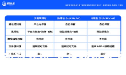 如何创建TP观察钱包：详细指南与常见问题解答