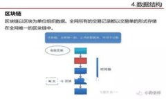 : 如何在电脑上安全下载比特币钱包？全面指南