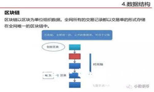 : 如何在电脑上安全下载比特币钱包？全面指南