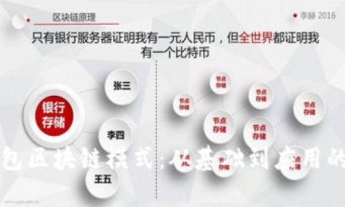狗狗币钱包区块链模式：从基础到应用的全面解析