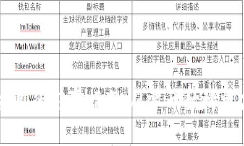 区块链应用的部署指南：从零开始构建高效应用