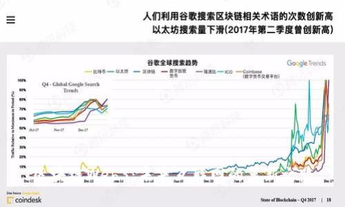 区块链Web3：未来互联网的革新之路