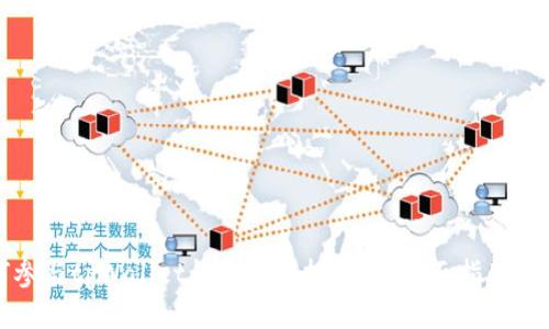 如何参与tpWallet钱包的空投活动：全面指南与技巧