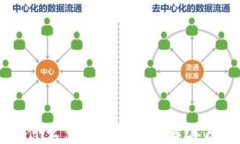 区块链是什么意思？深入了解其原理与应用