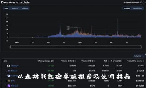 以太坊钱包安卓版推荐及使用指南