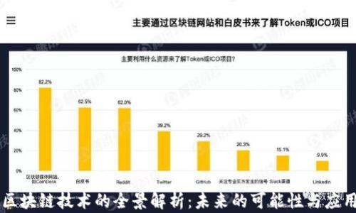 
区块链技术的全景解析：未来的可能性与应用