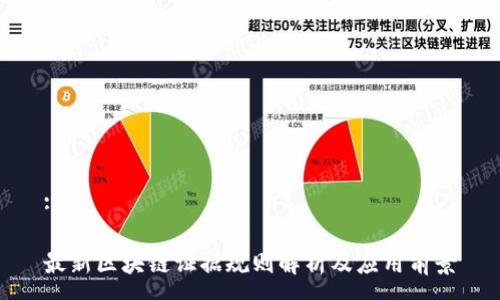 :

最新区块链证据规则解析及应用前景