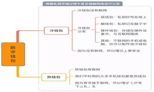:

最新区块链证据规则解析及应用前景