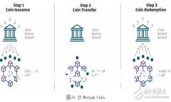 2023年冷钱包开源指南：如何安全管理你的数字资