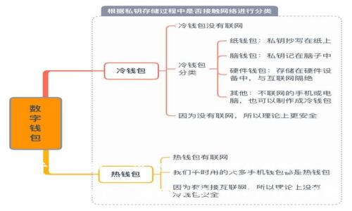 为了便于理解和  ，以下是你请求的内容：

如何在 TP Wallet 提现小额 USDT：详细步骤指南