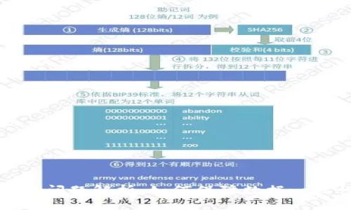区块链确定性问题解析：如何保障数据一致性与安全性