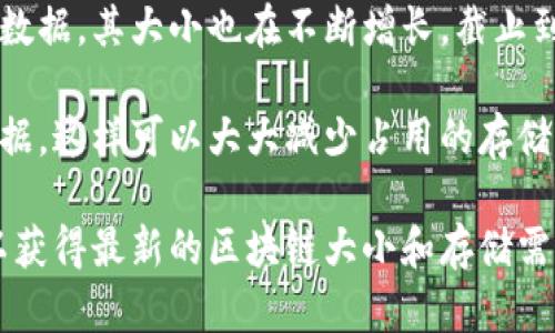 根据比特币的区块链架构和不断增加的区块数量，比特币的完整节点需要存储整个区块链的数据，其大小也在不断增长。截止到2023年，完整的比特币区块链数据已经超过了500 GB，具体数据会随着时间的推移而增加。

如果你使用的是轻量级钱包（如移动钱包或网页钱包），它们通常只需要下载并存储必需的数据，这样可以大大减少占用的存储空间，大约在几MB到几十MB之间。

为了获取最新的数据和更准确的信息，建议定期查看比特币的官方网站或相关区块链资源，以获得最新的区块链大小和存储需求的详细信息。