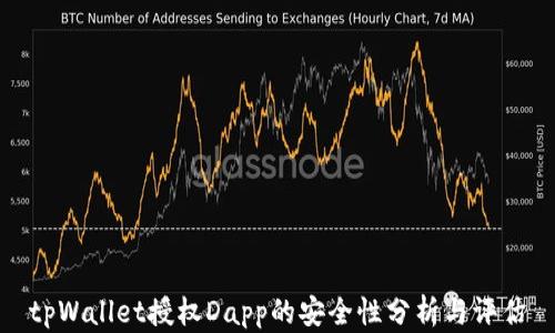 
tpWallet授权Dapp的安全性分析与评估