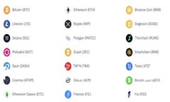 TP钱包领取Core教程：轻松获取你应得的Tokens