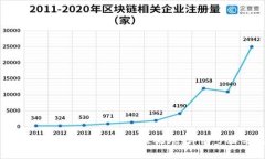 如何轻松下载tpWallet教程视频：详细步骤与技巧
