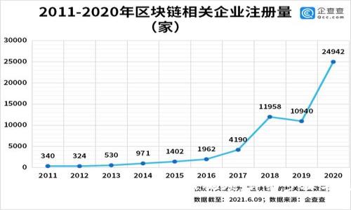 如何轻松下载tpWallet教程视频：详细步骤与技巧