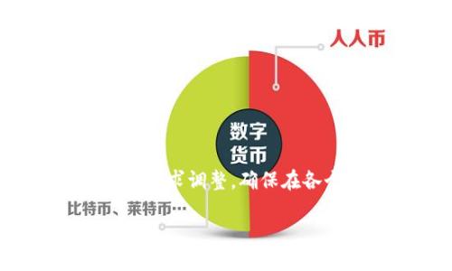 为了确保你获得准确的信息，这里是一个关于 