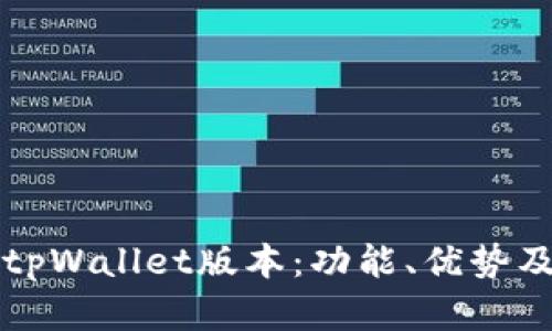 全面解读tpWallet版本：功能、优势及使用指南