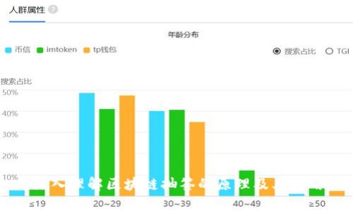 深入理解区块链抽签的原理及其应用