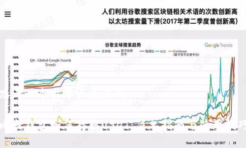 思考一个易于大众且的

比太钱包如何存取USDT：简单指南与使用技巧