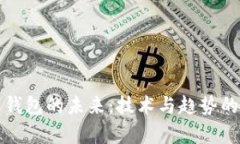 加密货币钱包的未来：技术与趋势的全景分析