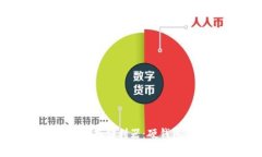 加密货币存储利器：硬钱包全解析