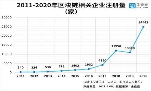 TP钱包USDT转账失败的原因及解决方案