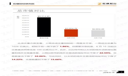 全面指南：如何使用TPWallet安全提币