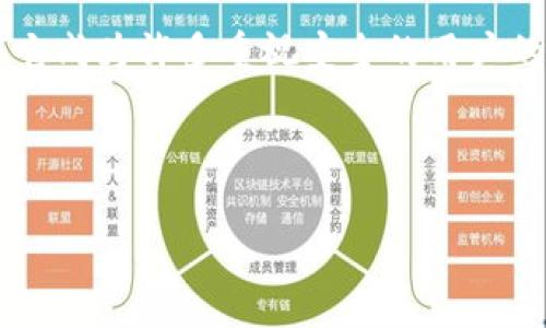 比特币核心钱包的存储需求与管理指南

比特币核心, 比特币存储需求, 比特币钱包, 加密货币管理/guanjianci

## 内容主体大纲

1. 比特币核心钱包简介
   - 什么是比特币核心钱包
   - 它的功能和特点

2. 比特币核心钱包的存储需求
   - 当前的文件大小
   - 数据库的增长速度

3. 如何有效管理比特币核心钱包
   - 下载和安装过程
   - 节省存储空间的技巧

4. 比特币核心钱包的优势与劣势
   - 安全性
   - 用户界面及其易用性

5. 未来的存储需求趋势
   - 预计的增长
   - 技术更新对钱包使用的影响

6. 用户常见问题解答
   - 比特币核心钱包的安全性
   - 如何备份和恢复钱包
   - 钱包与其他钱包的比较

7. 总结与展望
   - 比特币核心钱包在加密货币生态系统中的重要性

---

### 比特币核心钱包简介

比特币核心钱包是比特币网络的官方客户端，它不仅可以用来管理用户的比特币资产，还可以帮助维护整个网络的安全与稳定。作为一个全节点钱包，比特币核心会下载整个区块链并存储在用户的设备上，这就是其存储需求的重要原因。

比特币核心的主要功能包括发送和接收比特币、创建和管理钱包、确保交易的安全性及完整性等。此外，它还包含了一个完全的区块链探索器，用户可以直接查看所有的交易记录。

### 比特币核心钱包的存储需求

比特币核心钱包的初始下载大小约为几百MB，但随着区块链的不断增长，钱包的文件大小也会相应增加。截止到2023年，整个比特币区块链的大小已接近400GB。

钱包的大小会随着新块的创建而不断增长，因此用户需要定期检查其存储空间，以避免因空间不足而导致钱包无法正常工作。同时，数据的增长速度也与比特币的使用率密切相关。

### 如何有效管理比特币核心钱包

下载和安装比特币核心钱包比较简单，但用户需要确保他们的设备有足够的存储空间。推荐使用SSD存储以提高读取速度。

为了节省存储空间，用户可以考虑使用“精简模式”，这意味着只下载与用户交易相关的区块，而不必下载整个区块链。

### 比特币核心钱包的优势与劣势

比特币核心钱包的优势包括更高的安全性、更好的隐私保护和完整的区块链节点。但其劣势在于所需的存储空间和处理能力相对较高，对于普通用户来说，使用起来可能相对复杂。

用户界面虽有所改进，但与一些轻量级钱包相比，在用户体验上仍显得复杂，特别是对于加密货币新手而言。

### 未来的存储需求趋势

预计随着比特币的普及，区块链数据将继续增长，未来可能达到更大的存储需求。与此同时，技术的更新也会影响钱包的使用，例如使用更高效的压缩技术来减少存储需求。

用户可以关注比特币核心团队发布的更新，及时升级自己的钱包以适应新的存储和功能需求。

### 用户常见问题解答

比特币核心钱包的安全性
比特币核心钱包被认为是加密货币中最安全的选项之一。由于它是一个全节点钱包，用户自己保管私钥，不像其他一些在线钱包或交易所，这些会导致一定的安全隐患。此外，它会参与网络的安全性，而不仅仅是存储资产...

如何备份和恢复钱包
备份比特币核心钱包是一项至关重要的工作。用户应该定期创建钱包.dat文件的备份。用户可以将其保存在安全的地方，比如外部硬盘、USB设备或纸质备份，并确保这些备份不被他人访问...

钱包与其他钱包的比较
比较比特币核心钱包与其他钱包，如移动钱包、轻钱包和硬件钱包，可以帮助用户做出更好的选择。比特币核心钱包提供了更强的安全性和隐私保护，但需要较大的存储空间和技术能力...

---

### 总结与展望

比特币核心钱包作为比特币网络的核心部分，扮演着极其重要的角色。尽管其存储需求较高，但在安全性和隐私保护方面的优势使得它成为许多重视安全的用户的首选。随着技术的不断进步，未来的钱包可能在性能和存储需求上都有所。我们期待这一领域的进一步发展，为用户提供更好的体验。

---

如需进一步详细信息或特定问题的解答，请告诉我！