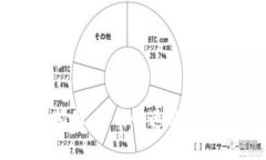 区块链应用加速指南：如何快速实现和推广区块