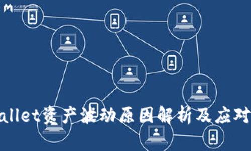 tpWallet资产波动原因解析及应对策略