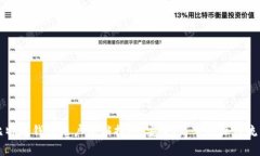 比特币钱包账户注销指南：安全、简单的操作流