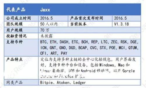 区块链在农业领域的创新应用：数字化转型的未来