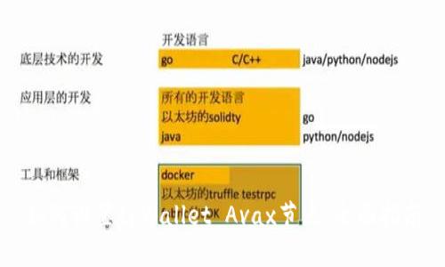 如何设置tpWallet Avax节点：全面指南